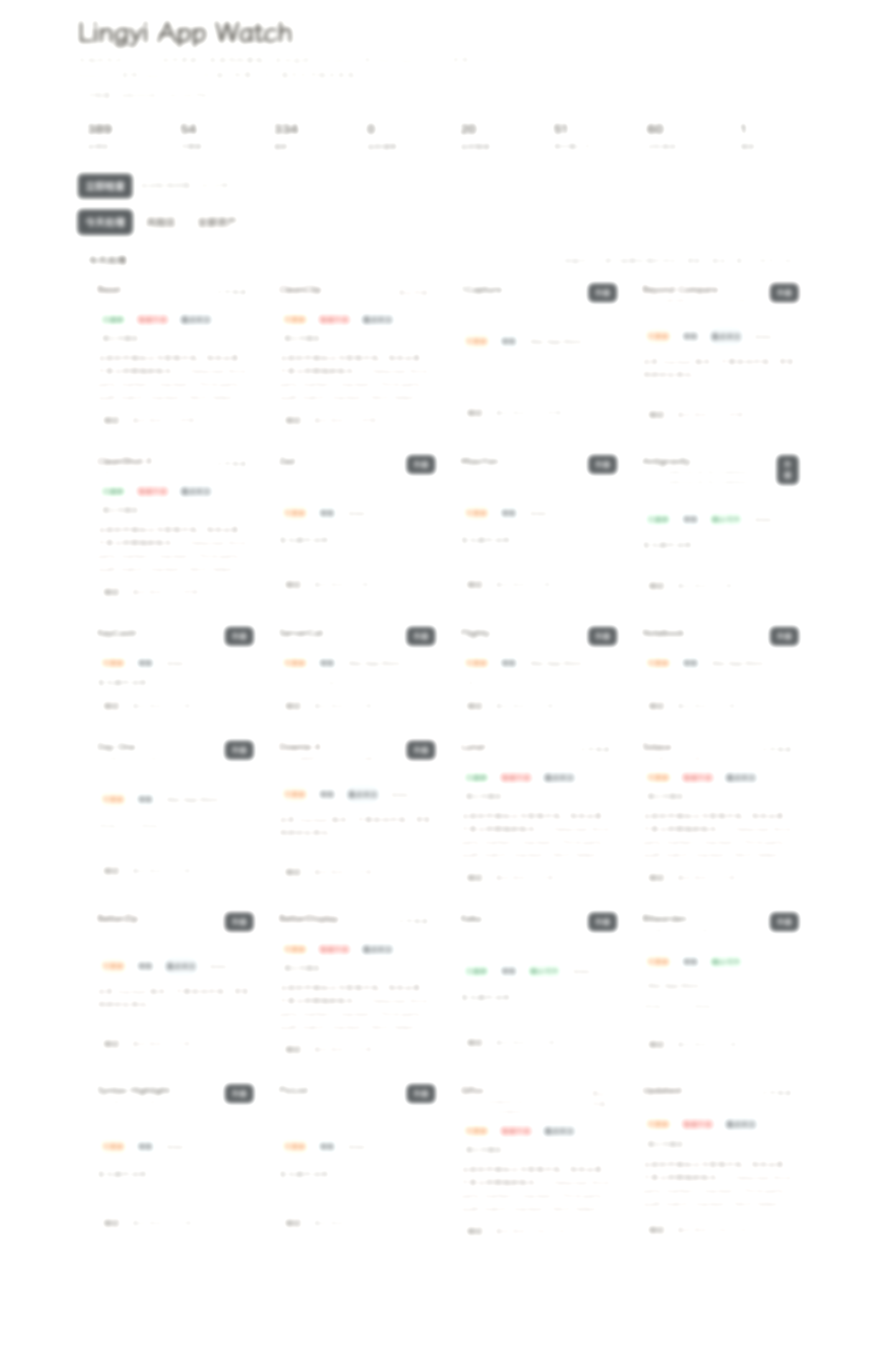Lingyi App Watch dashboard preview with redacted details