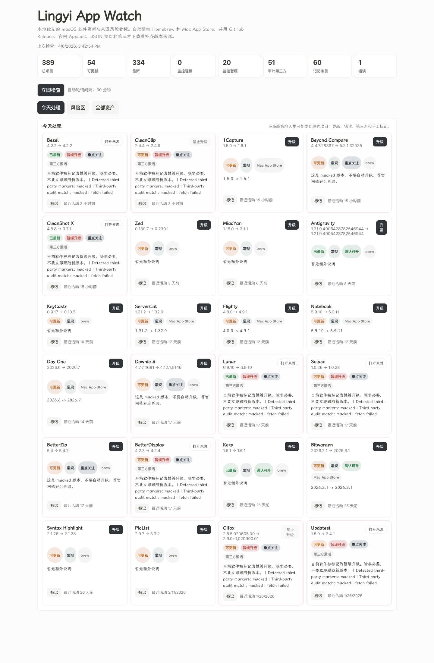 Lingyi App Watch dashboard screenshot
